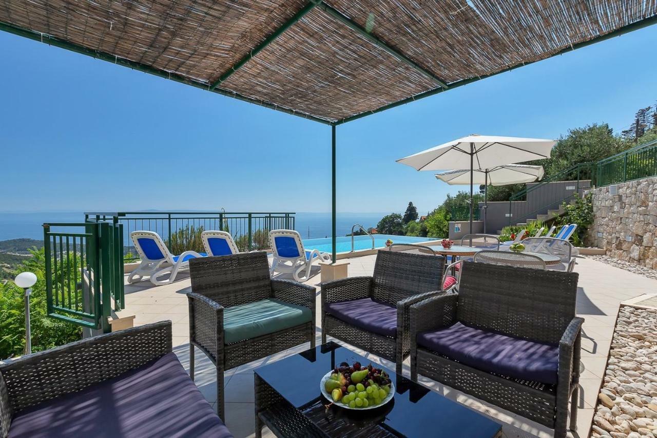 Villa Makar,Heated Pool,Gym,Grill,Seaview 마카르스카 외부 사진