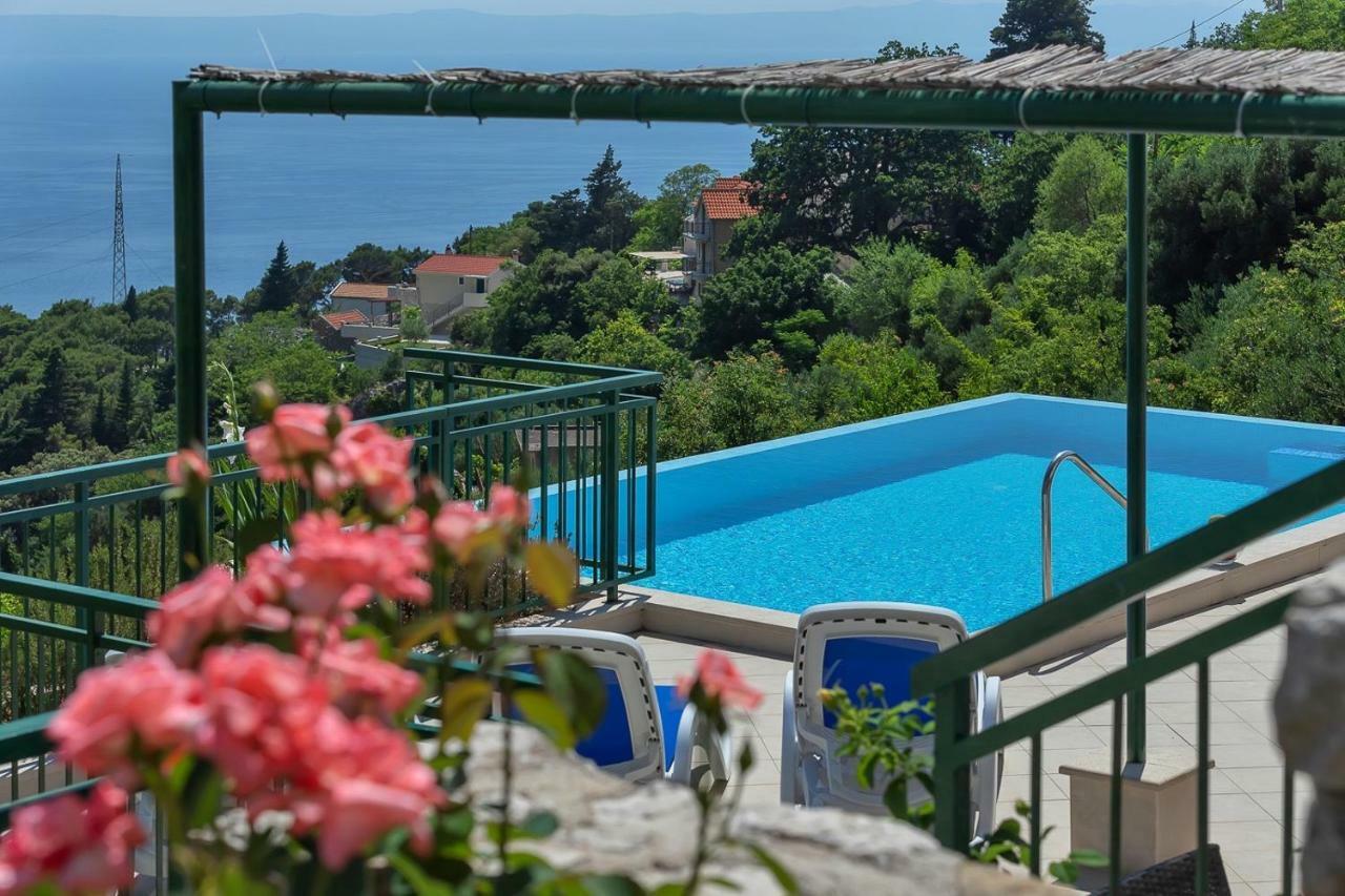 Villa Makar,Heated Pool,Gym,Grill,Seaview 마카르스카 외부 사진